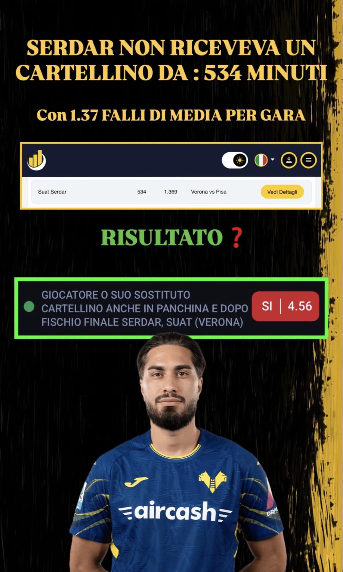 Player stats - Serdar cartellino